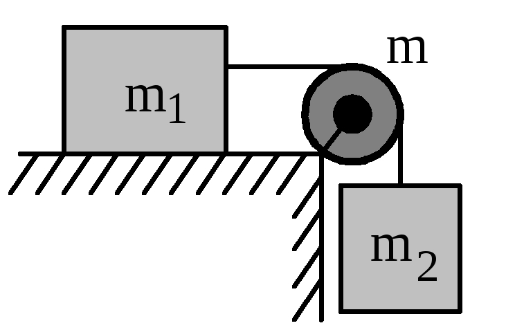 тс-3 инерция ответы